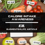 Calorie Intake Awareness